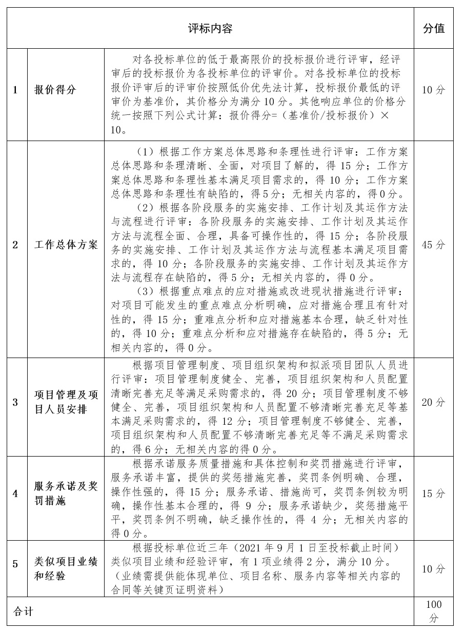 招标内容.jpg